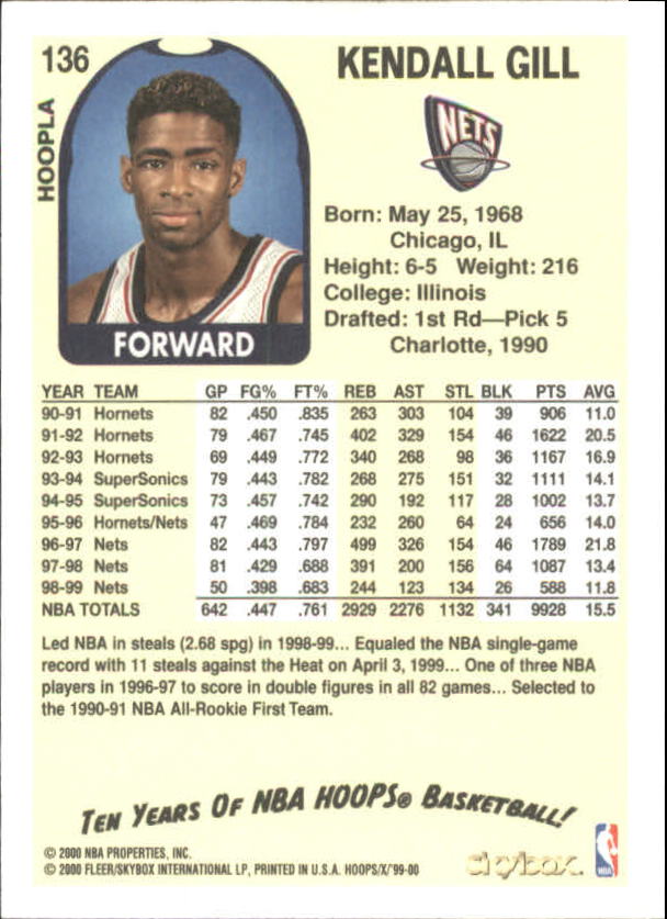 1999-00 Hoops Basketball Decade Hoopla Singles - You Choose - Photo 150 sur 191