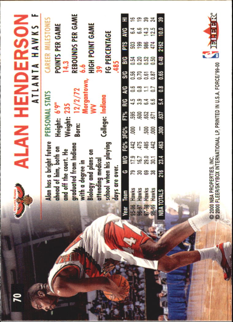 1999-00 Fleer Force #70 Alan Henderson back image