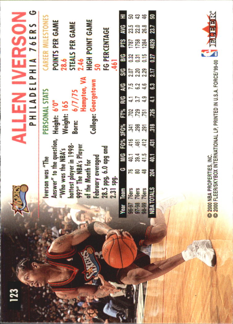 1999-00 Fleer Force #123 Allen Iverson back image