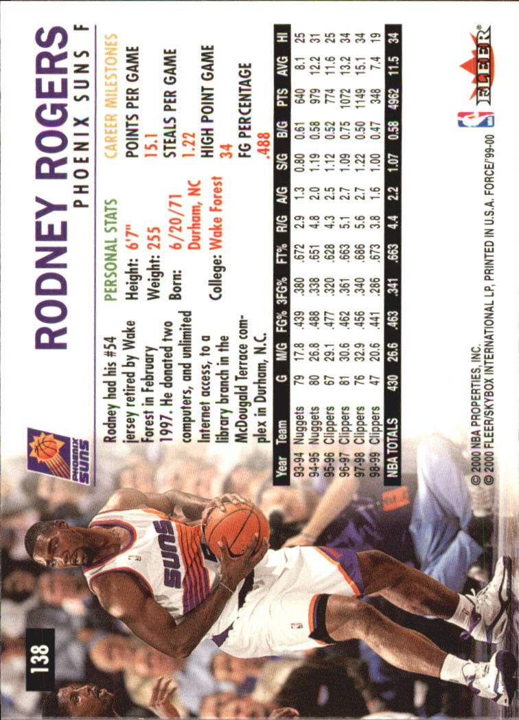 1999-00 Fleer Force #138 Rodney Rogers back image