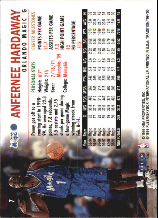 Anfernee Hardaway cards (1994-2021) Magic Suns Memphis State - Picture 95 of 196