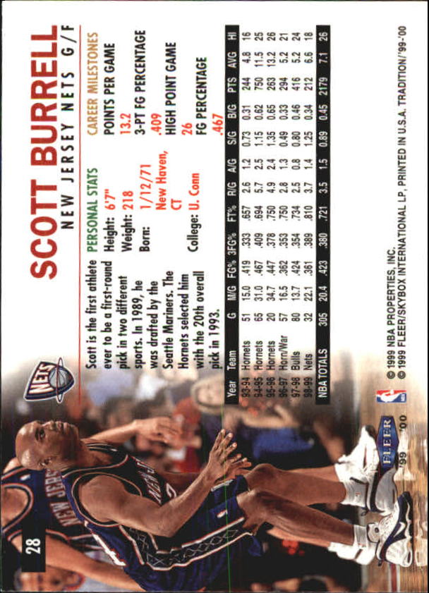 A8134- 1999-00 Fleer Basketball #s 1-220 +Rookies -You Pick- 15+ FREE US SHIP - Picture 29 of 233