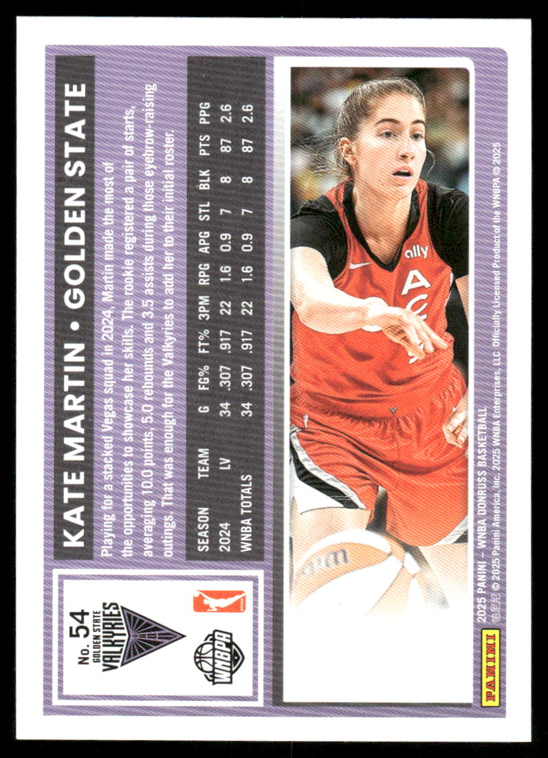 2025 Donruss WNBA Holo #54 Kate Martin