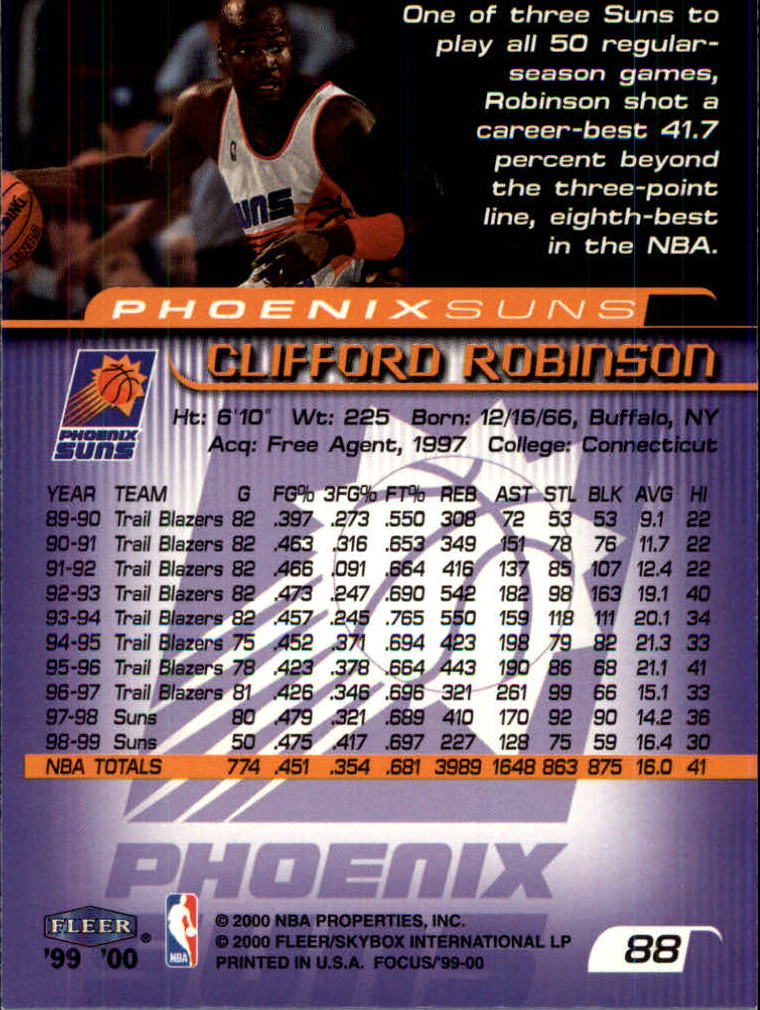 1999-00 Fleer Focus #88 Clifford Robinson back image