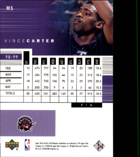 1999-00 Black Diamond Myriad #M5 Vince Carter back image