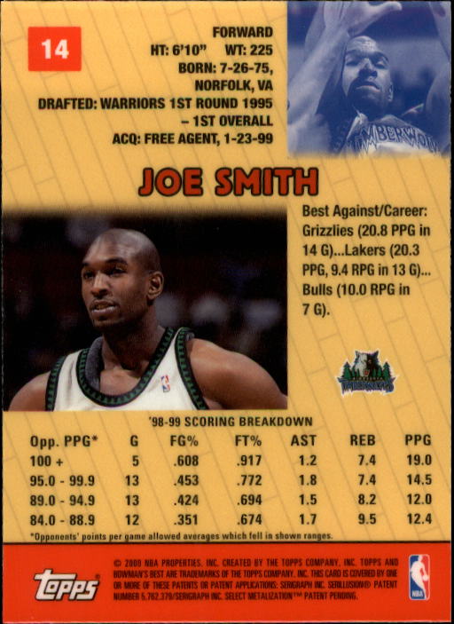 1999-00 Bowman's Best #14 Joe Smith back image