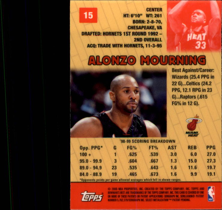 1999-00 Bowman's Best #15 Alonzo Mourning back image
