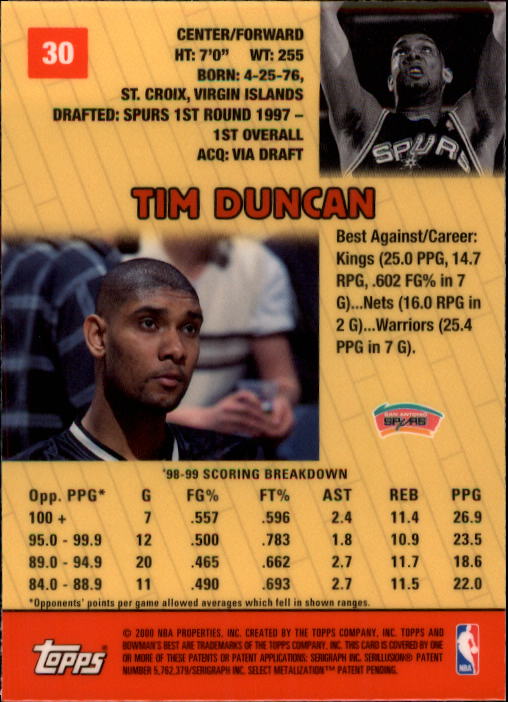 1999-00 Bowman's Best #30 Tim Duncan back image