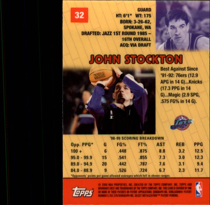 1999-00 Bowman's Best #32 John Stockton back image