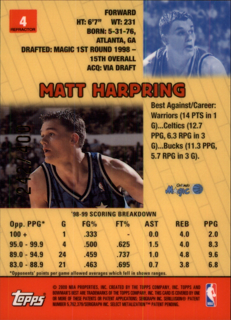 1999-00 Bowman's Best Refractors #4 Matt Harpring back image
