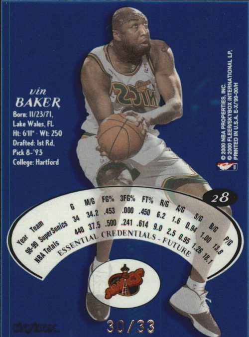 1999-00 E-X Essential Credentials Future #28 Vin Baker/33 back image