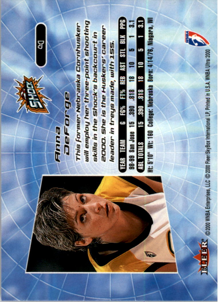 2000 Ultra WNBA #4 Anna DeForge RC back image