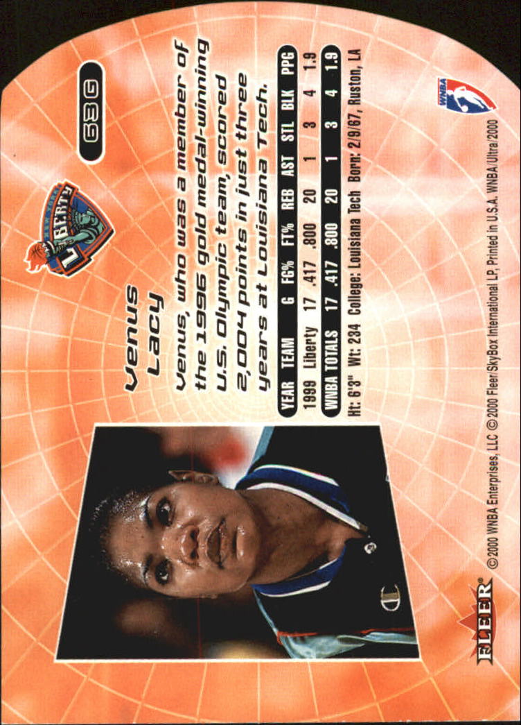 2000 Ultra WNBA Gold Medallion #63 Venus Lacy back image