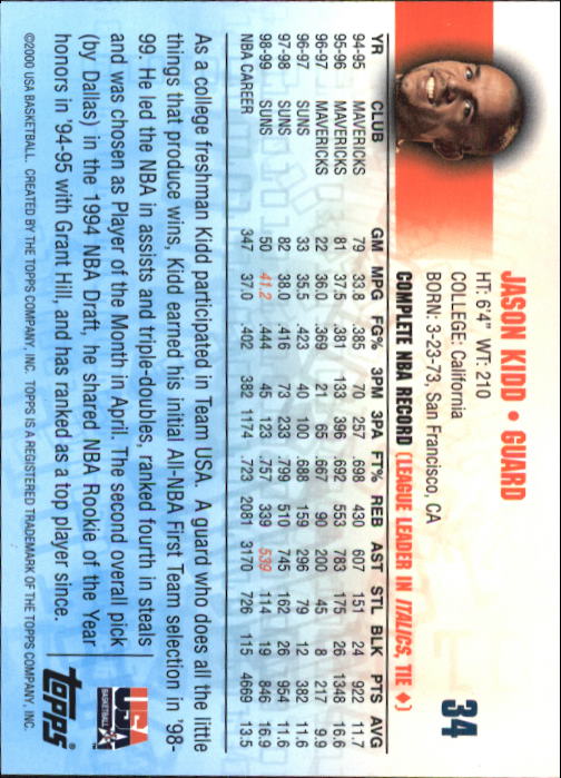 2000 Topps Team USA #34 Jason Kidd ST back image