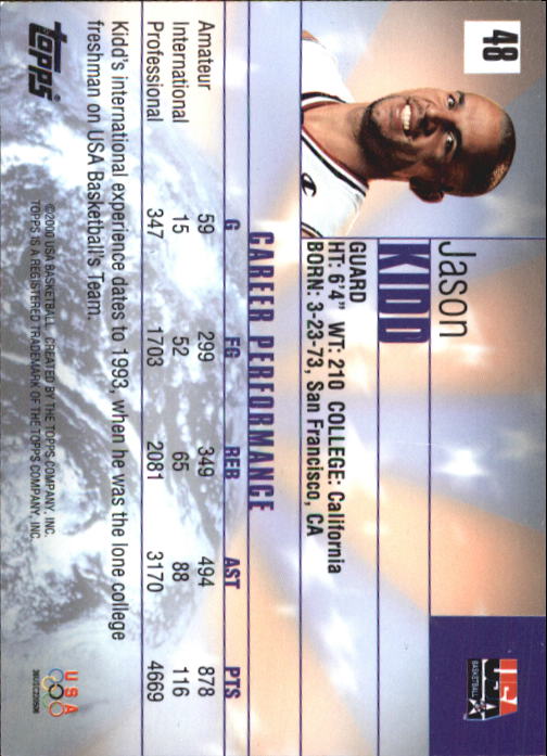 2000 Topps Team USA #48 Jason Kidd PAI back image