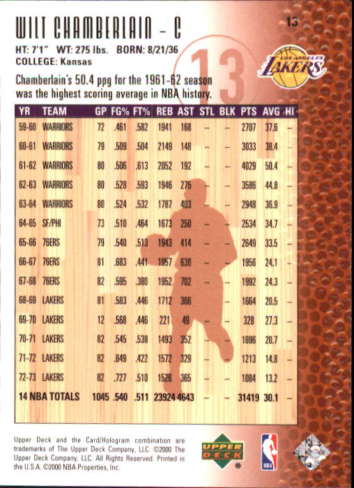 2000 Upper Deck Century Legends #13 Wilt Chamberlain back image