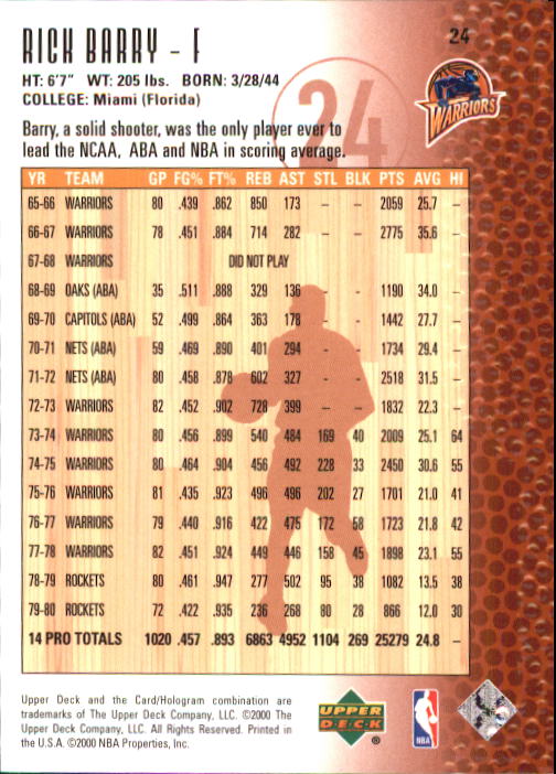 2000 Upper Deck Century Legends #24 Rick Barry back image