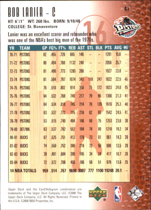 2000 Upper Deck Century Legends #41 Bob Lanier back image