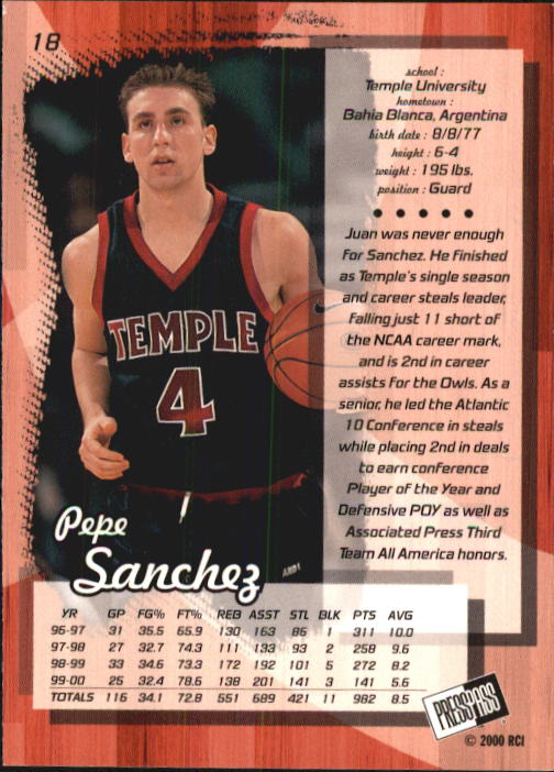 2000 Press Pass #18 Pepe Sanchez back image