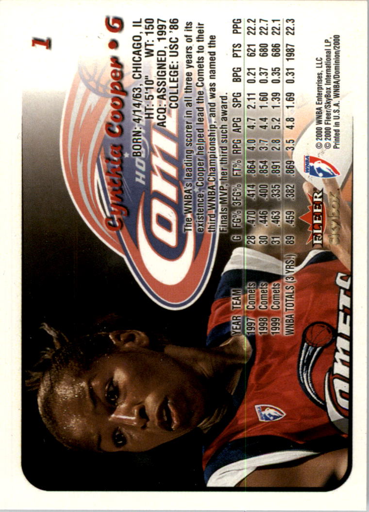 A3865- 2000 SkyBox Dominion WNBA Bk 1-156 +Inserts -You Pick- 15+ FREE US SHIP - Picture 3 of 331