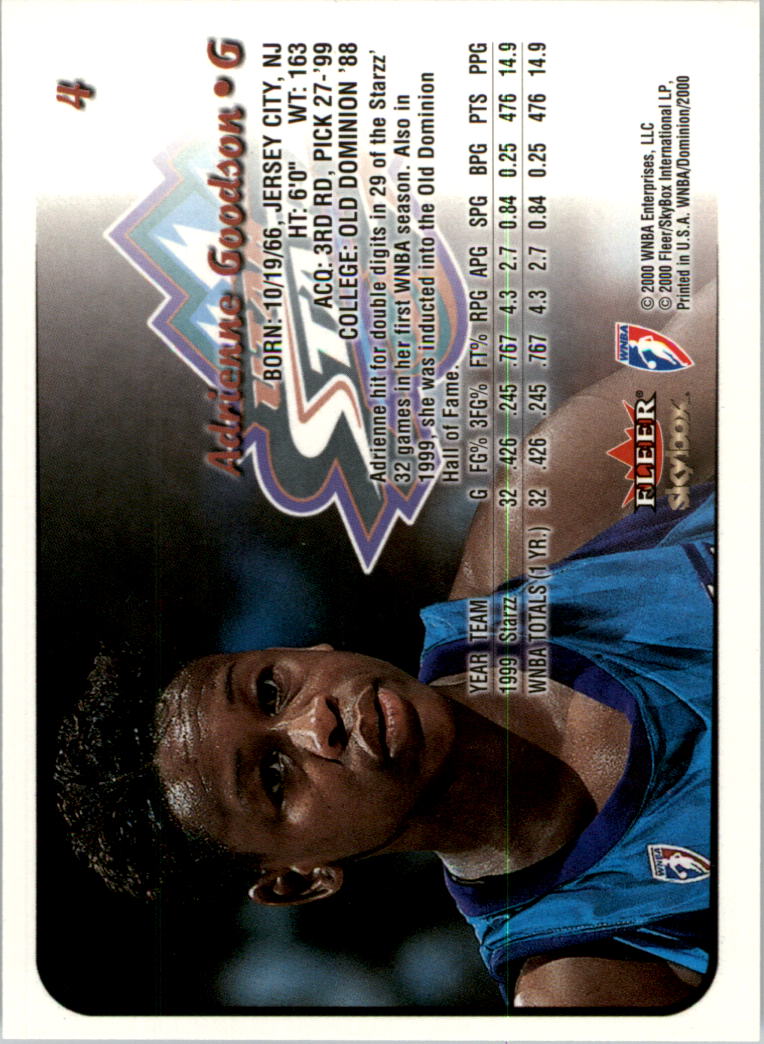 A3865- 2000 SkyBox Dominion WNBA Bk 1-156 +Inserts -You Pick- 15+ FREE US SHIP - Picture 9 of 331