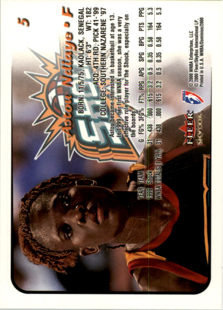 A3865- 2000 SkyBox Dominion WNBA Bk 1-156 +Inserts -You Pick- 15+ FREE US SHIP - Picture 11 of 331