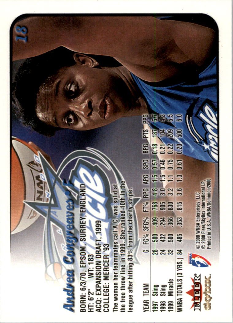 A3865- 2000 SkyBox Dominion WNBA Bk 1-156 +Inserts -You Pick- 15+ FREE US SHIP - Picture 35 of 331