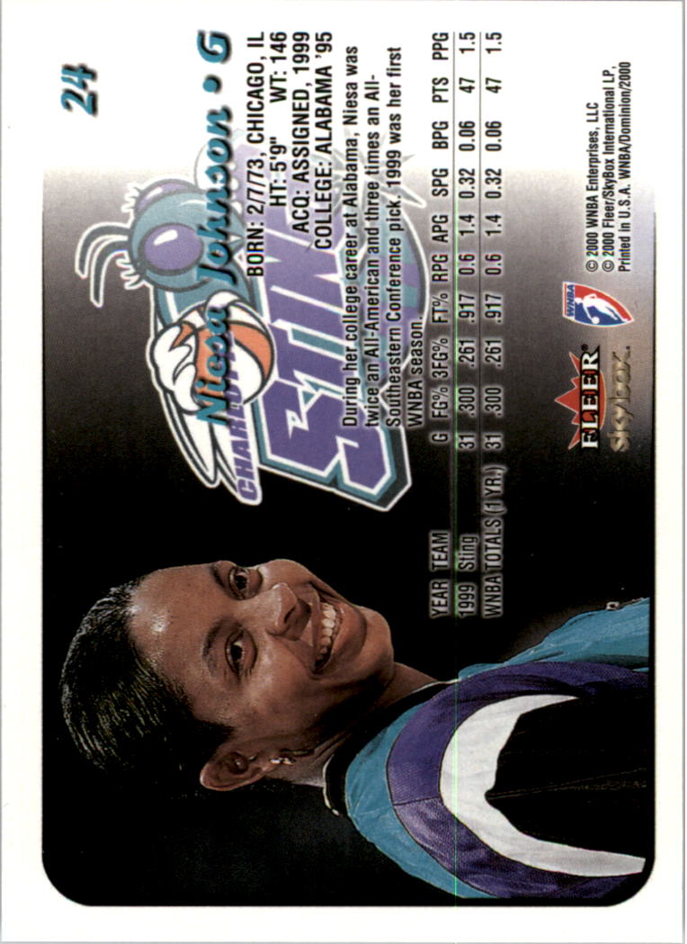 A3865- 2000 SkyBox Dominion WNBA Bk 1-156 +Inserts -You Pick- 15+ FREE US SHIP - Picture 45 of 331