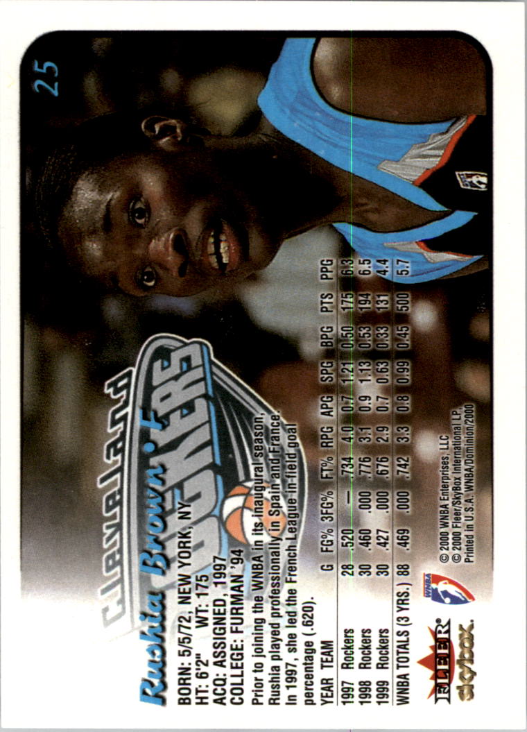 A3865- 2000 SkyBox Dominion WNBA Bk 1-156 +Inserts -You Pick- 15+ FREE US SHIP - Picture 47 of 331