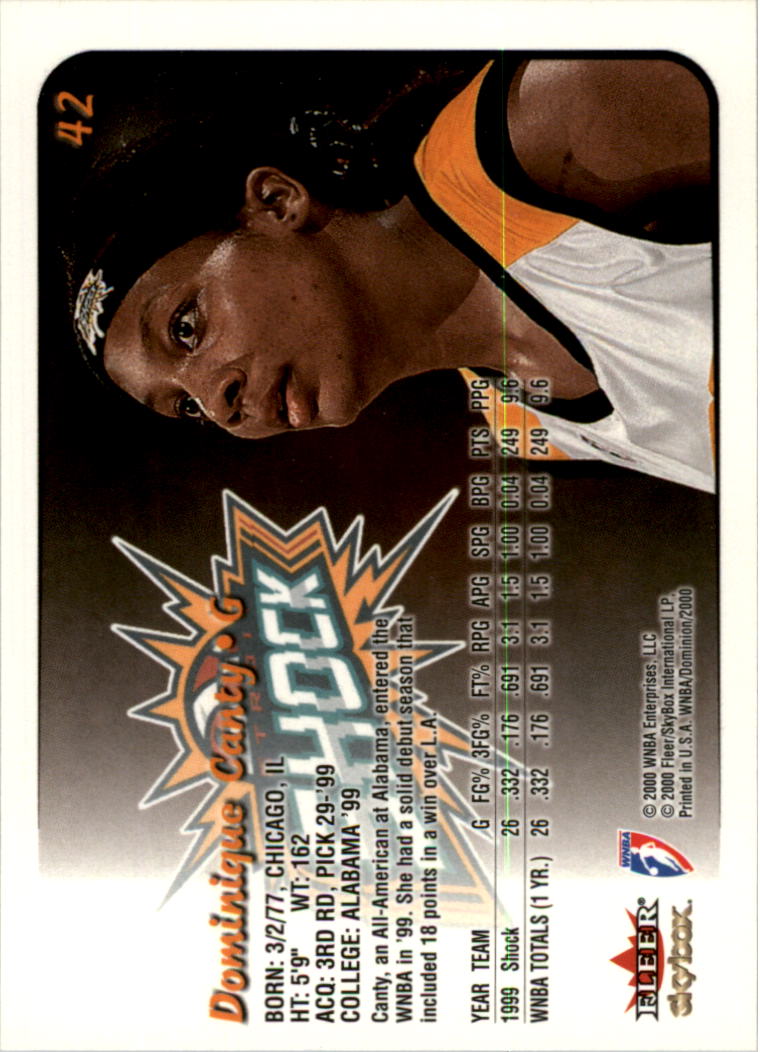 A3865- 2000 SkyBox Dominion WNBA Bk 1-156 +Inserts -You Pick- 15+ FREE US SHIP - Picture 81 of 331