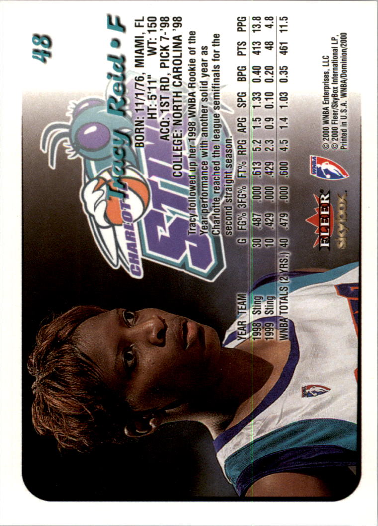 A3865- 2000 SkyBox Dominion WNBA Bk 1-156 +Inserts -You Pick- 15+ FREE US SHIP - Picture 93 of 331