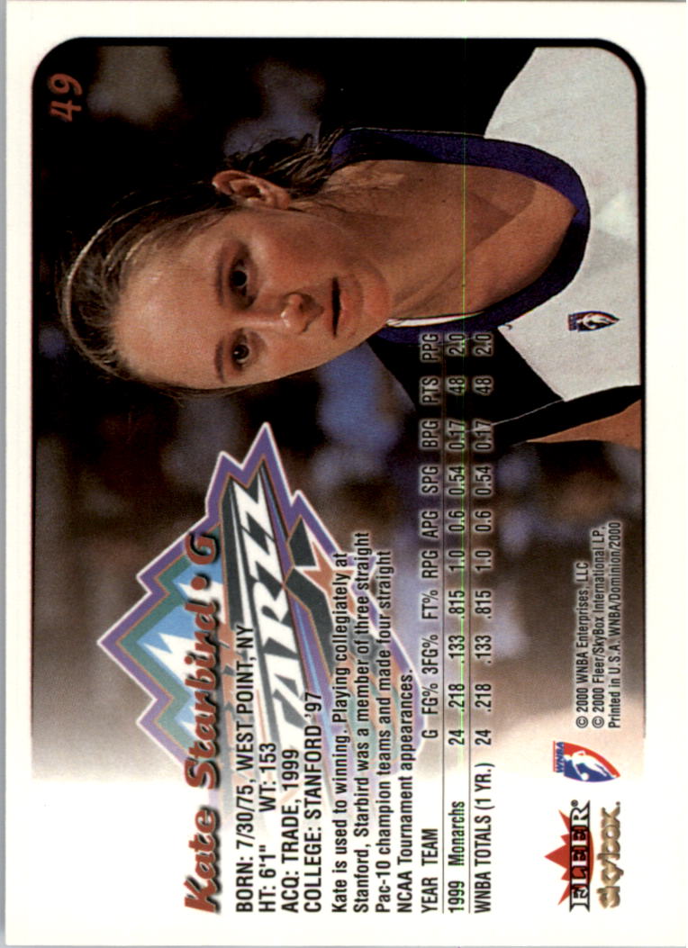 A3865- 2000 SkyBox Dominion WNBA Bk 1-156 +Inserts -You Pick- 15+ FREE US SHIP - Picture 95 of 331