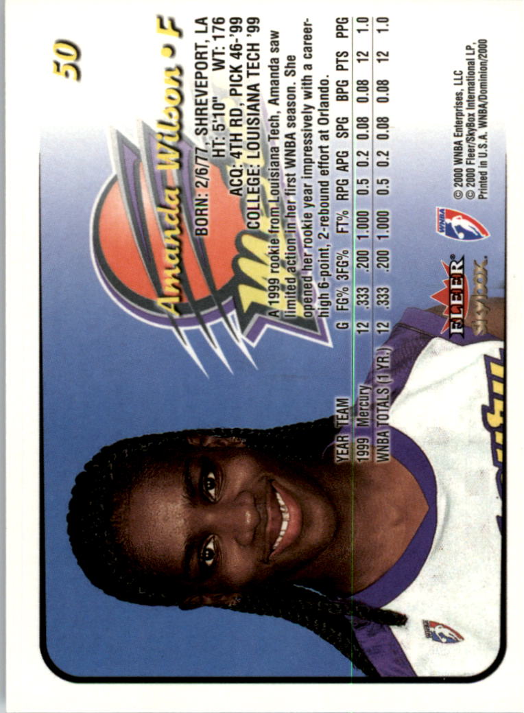 A3865- 2000 SkyBox Dominion WNBA Bk 1-156 +Inserts -You Pick- 15+ FREE US SHIP - Picture 97 of 331