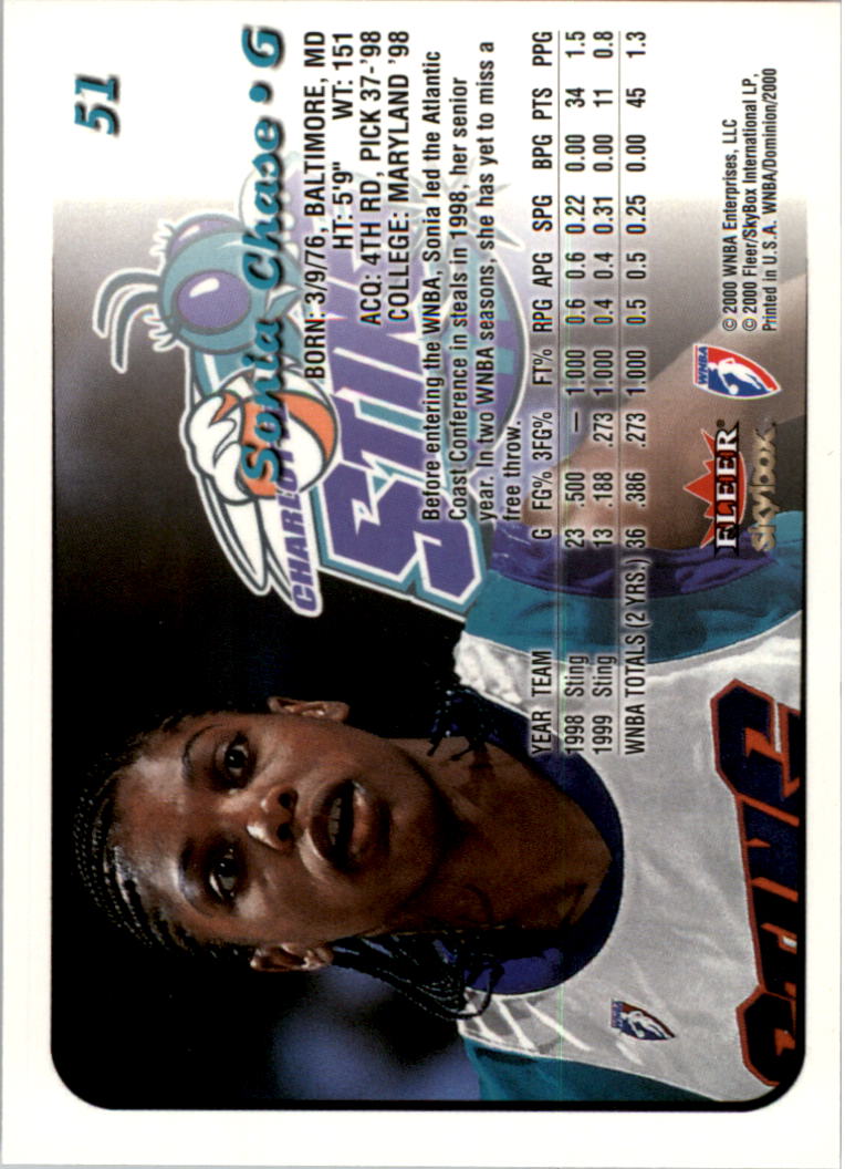 A3865- 2000 SkyBox Dominion WNBA Bk 1-156 +Inserts -You Pick- 15+ FREE US SHIP - Picture 99 of 331