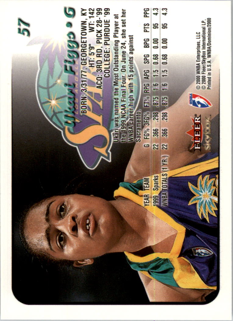 A3865- 2000 SkyBox Dominion WNBA Bk 1-156 +Inserts -You Pick- 15+ FREE US SHIP - Picture 111 of 331