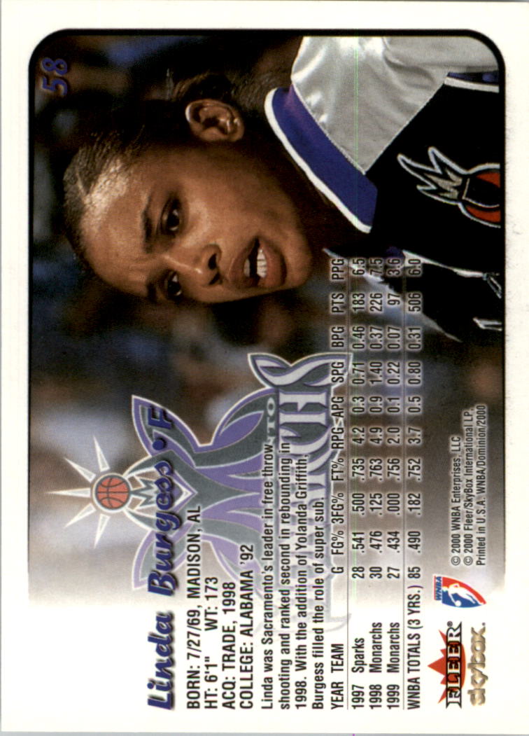 A3865- 2000 SkyBox Dominion WNBA Bk 1-156 +Inserts -You Pick- 15+ FREE US SHIP - Picture 113 of 331