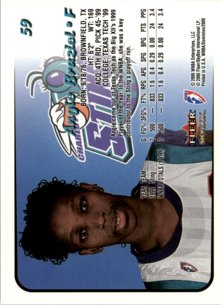A3865- 2000 SkyBox Dominion WNBA Bk 1-156 +Inserts -You Pick- 15+ FREE US SHIP - Picture 115 of 331