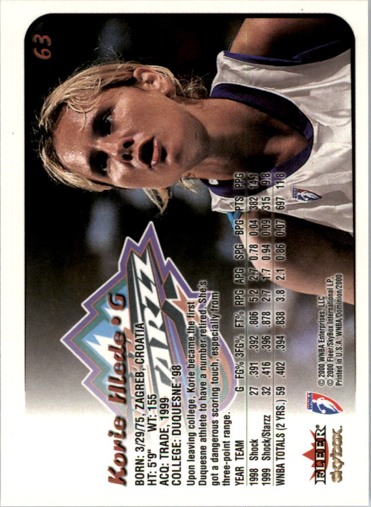 A3865- 2000 SkyBox Dominion WNBA Bk 1-156 +Inserts -You Pick- 15+ FREE US SHIP - Picture 123 of 331