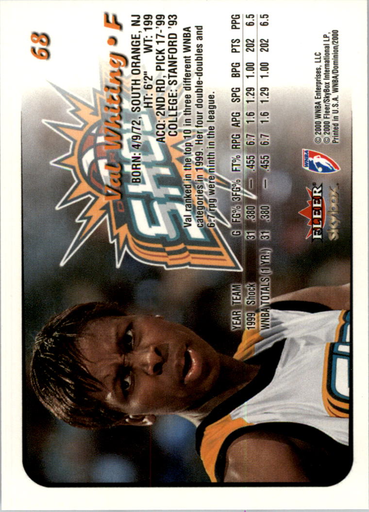 A3865- 2000 SkyBox Dominion WNBA Bk 1-156 +Inserts -You Pick- 15+ FREE US SHIP - Picture 133 of 331