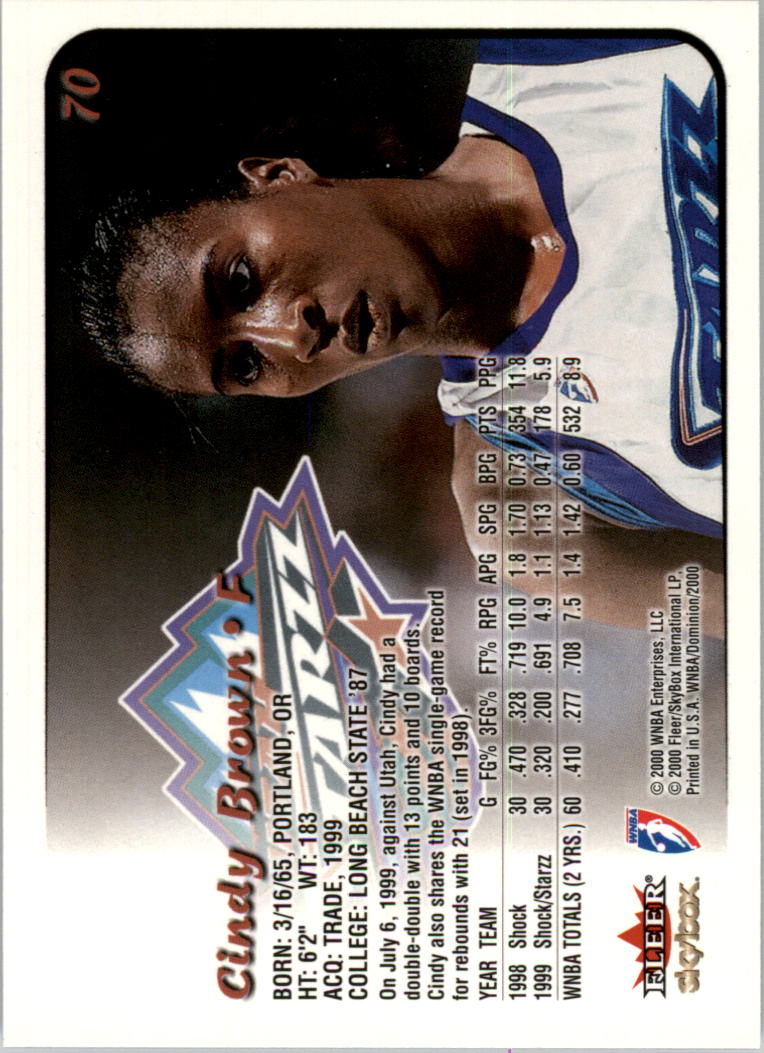 A3865- 2000 SkyBox Dominion WNBA Bk 1-156 +Inserts -You Pick- 15+ FREE US SHIP - Picture 137 of 331