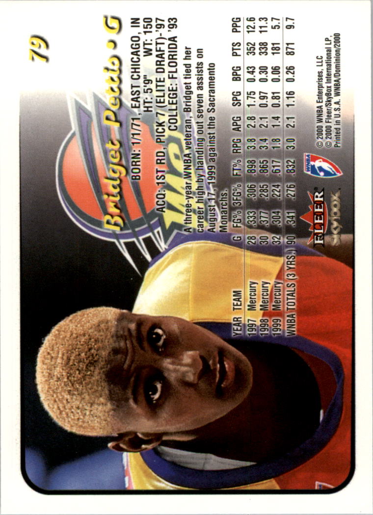 2000 SkyBox Dominion WNBA #79 Bridget Pettis back image