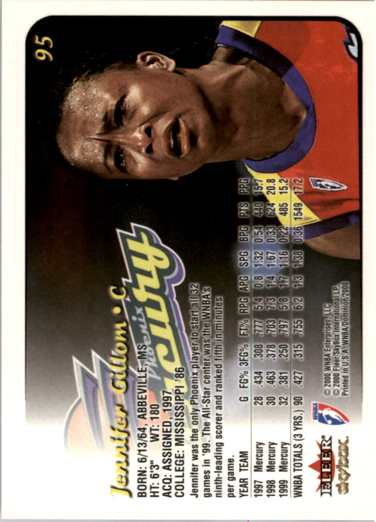 A3865- 2000 SkyBox Dominion WNBA Bk 1-156 +Inserts -You Pick- 15+ FREE US SHIP - Picture 181 of 331