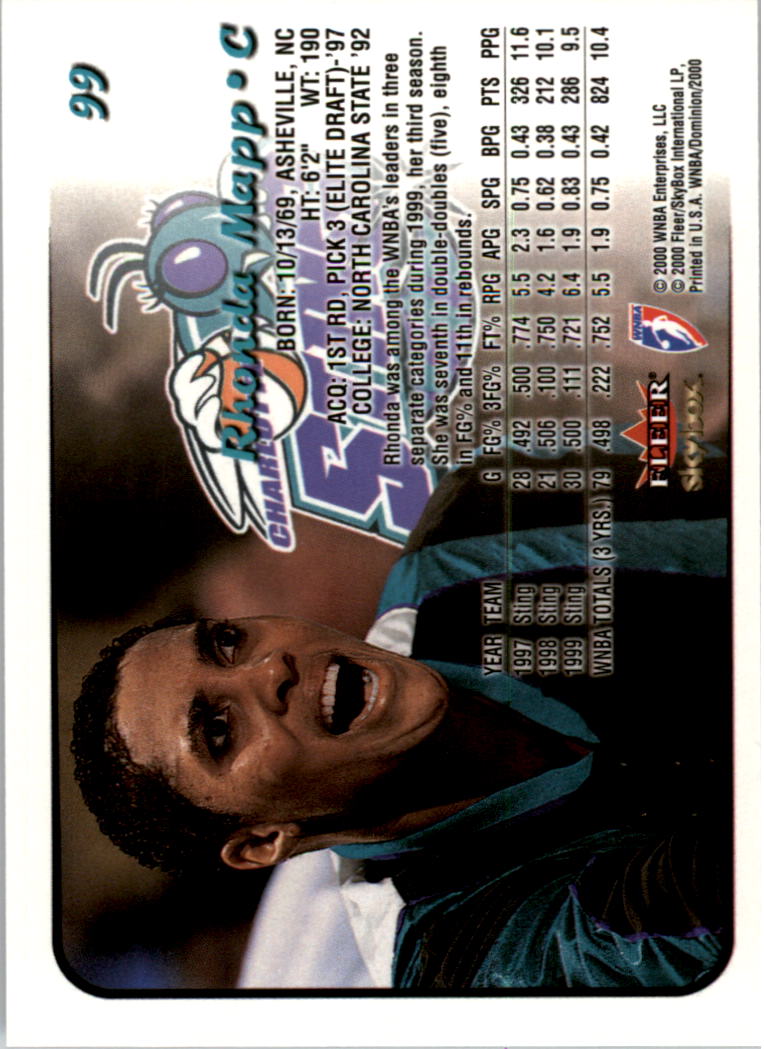 A3865- 2000 SkyBox Dominion WNBA Bk 1-156 +Inserts -You Pick- 15+ FREE US SHIP - Picture 189 of 331