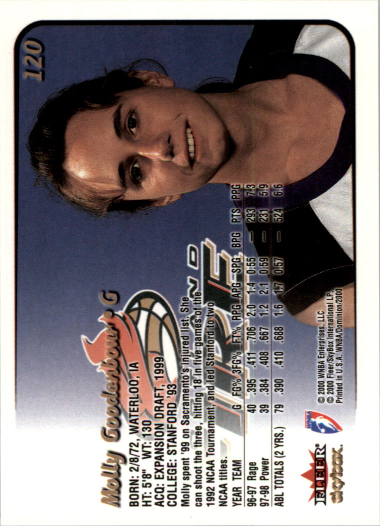 A3865- 2000 SkyBox Dominion WNBA Bk 1-156 +Inserts -You Pick- 15+ FREE US SHIP - Picture 229 of 331