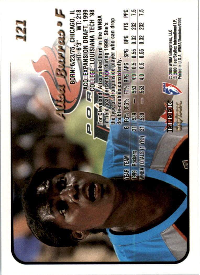 A3865- 2000 SkyBox Dominion WNBA Bk 1-156 +Inserts -You Pick- 15+ FREE US SHIP - Picture 231 of 331