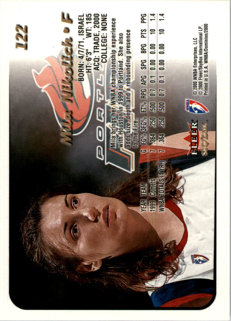 2000 SkyBox Dominion WNBA #122 Mila Nikolich ED RC back image