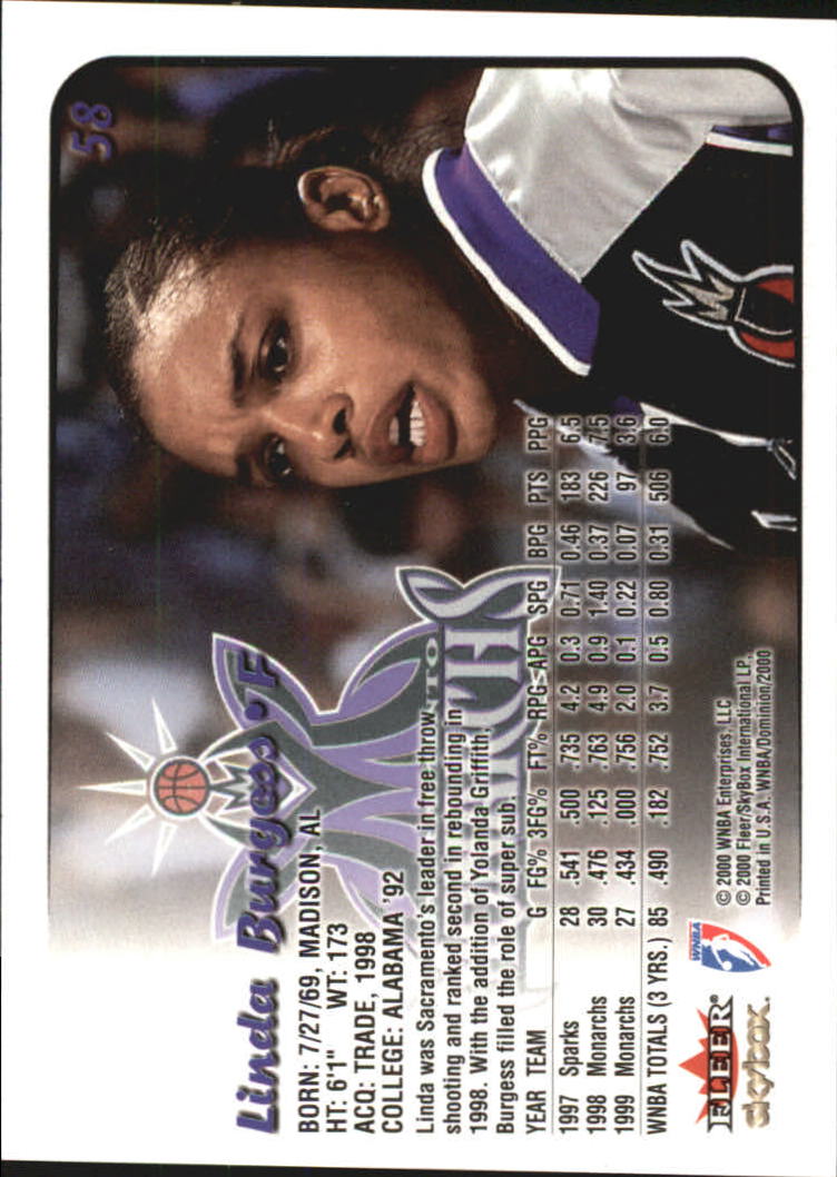 A3865- 2000 SkyBox Dominion WNBA Bk 1-156 +Inserts -You Pick- 15+ FREE US SHIP - Picture 303 of 331