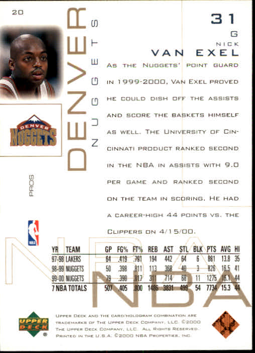 2000-01 Upper Deck Pros and Prospects #20 Nick Van Exel back image