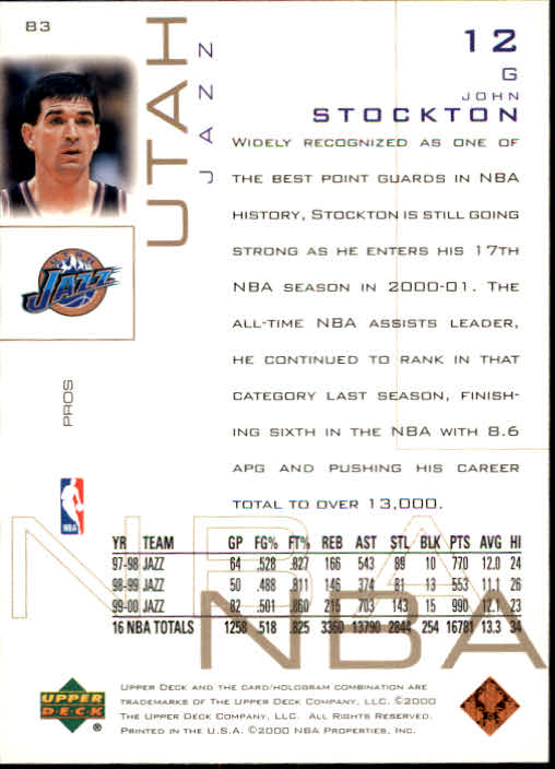 2000-01 Upper Deck Pros and Prospects #83 John Stockton back image
