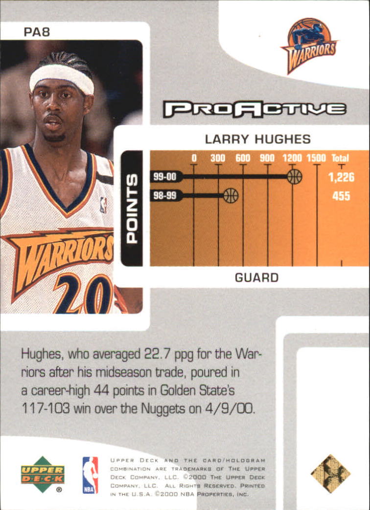 2000-01 Upper Deck Pros and Prospects ProActive #PA8 Larry Hughes back image